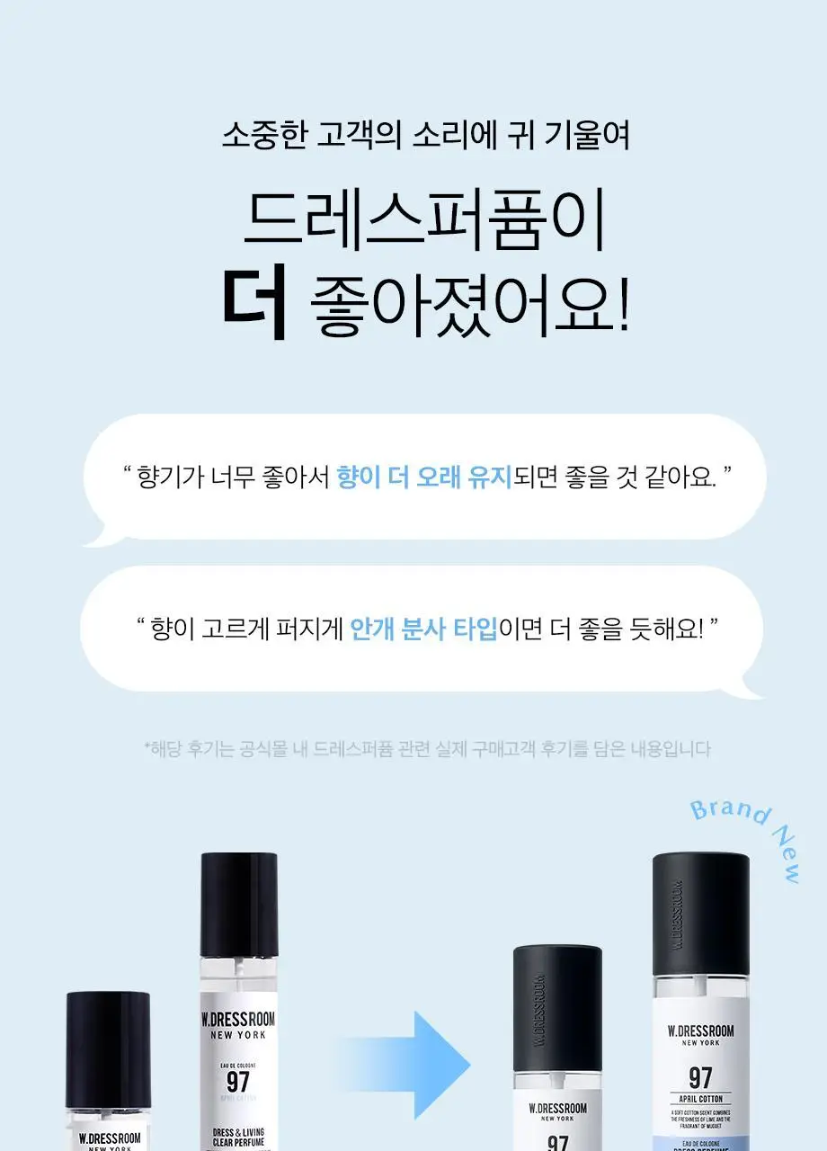 W.DRESSROOM 드레스퍼퓸 시즌3 80ml/160ml 6종 택1 상세페이지 3