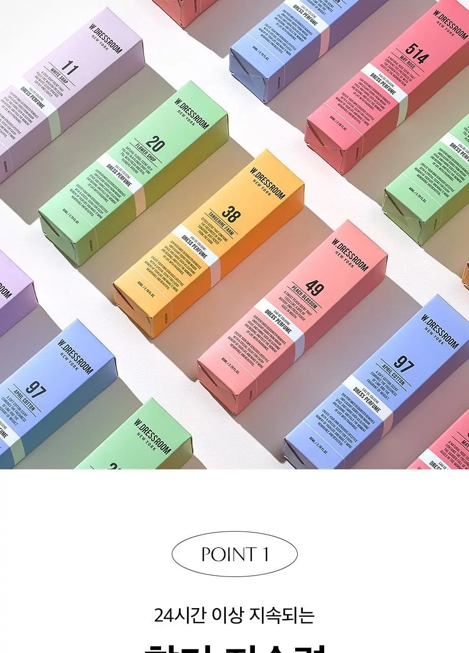 W.DRESSROOM 드레스퍼퓸 시즌3 80ml/160ml 6종 택1 상세페이지 11