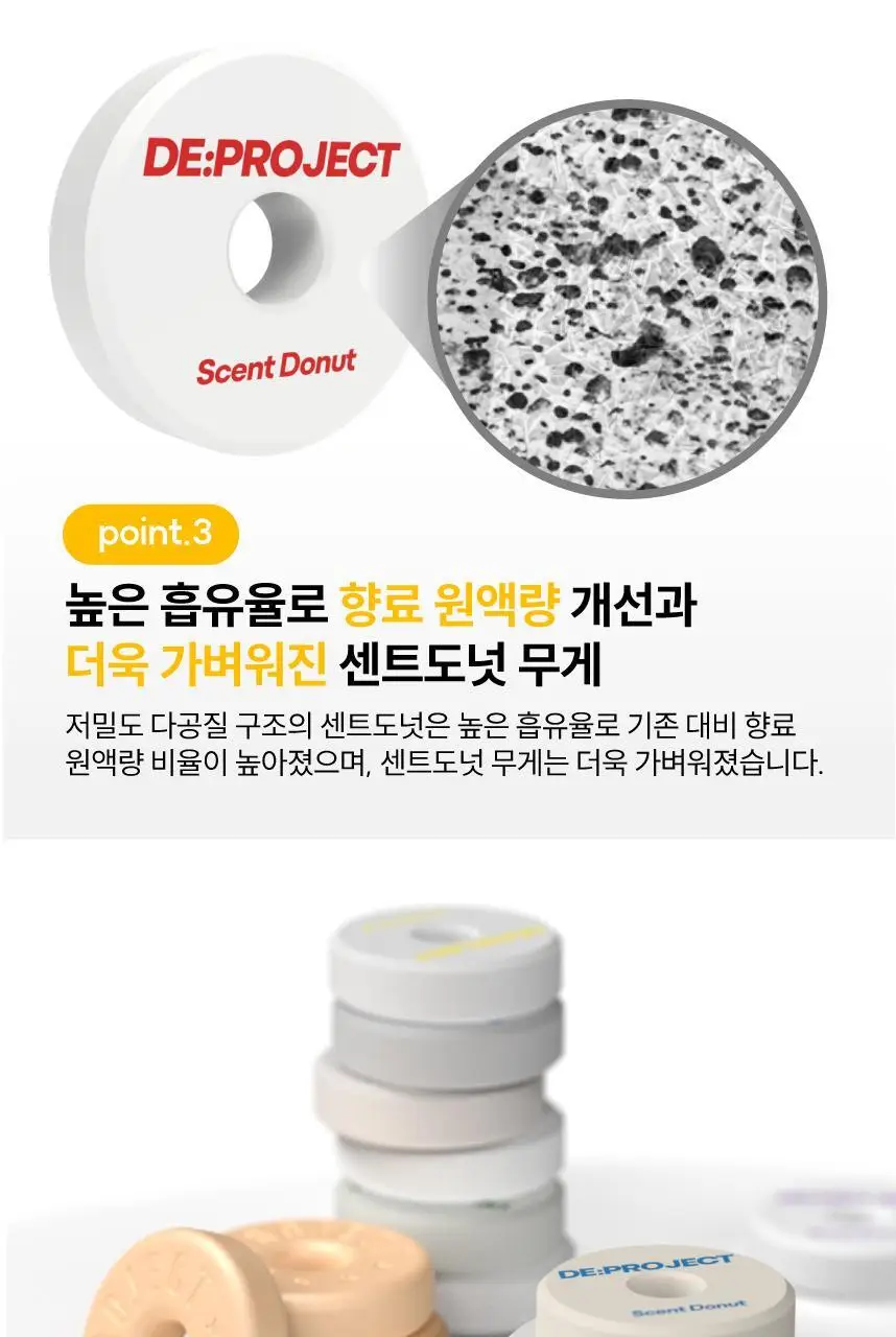 디프로젝트 센트도넛 2입 5종 택1 상세페이지 5