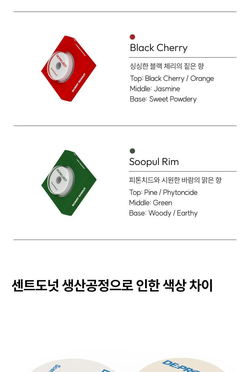 디프로젝트 센트도넛 2입 5종 택1 상세페이지 8