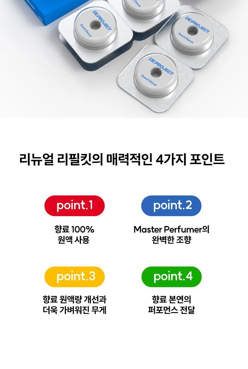 디프로젝트 센트도넛 4입 5종 택1 상세페이지 3