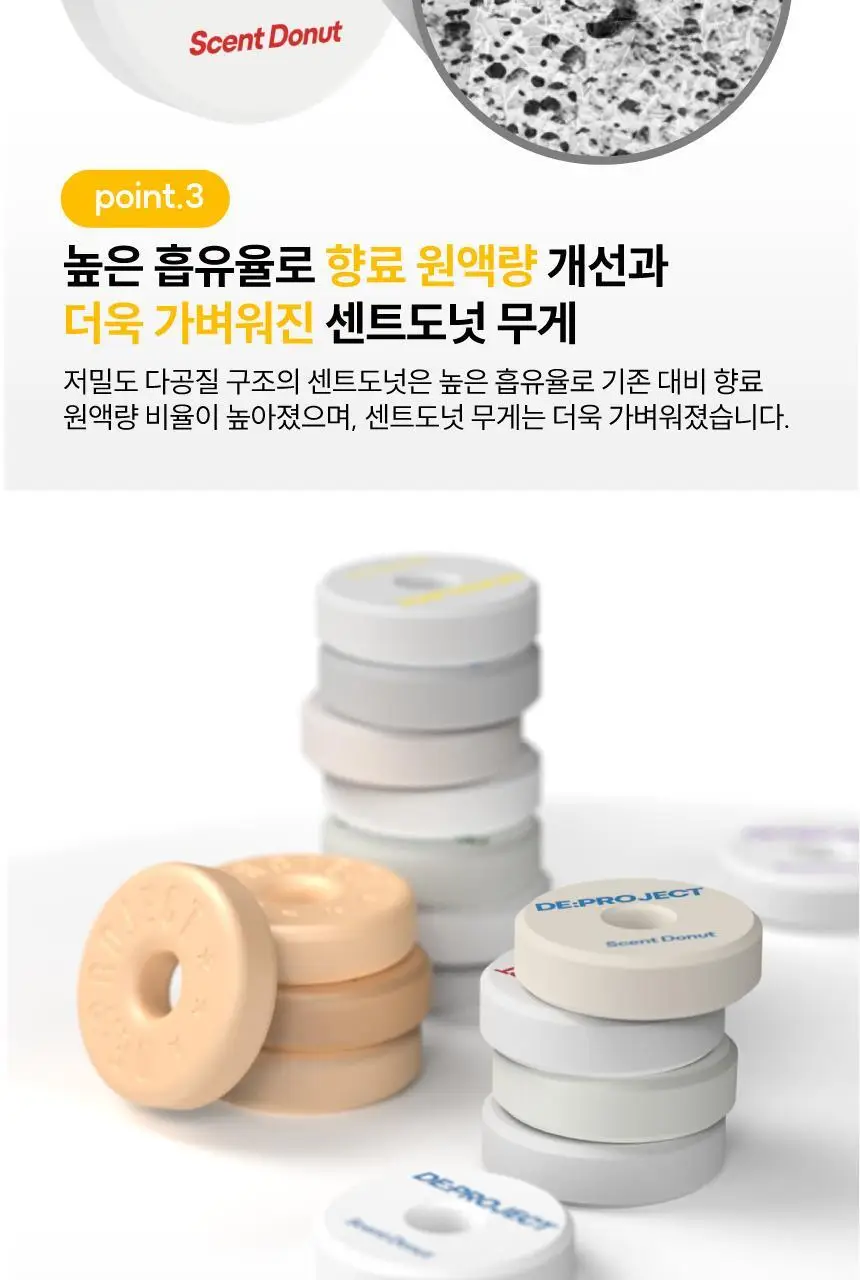 디프로젝트 센트도넛 4입 5종 택1 상세페이지 6