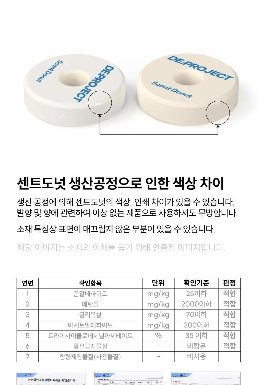 디프로젝트 센트도넛 4입 5종 택1 상세페이지 13