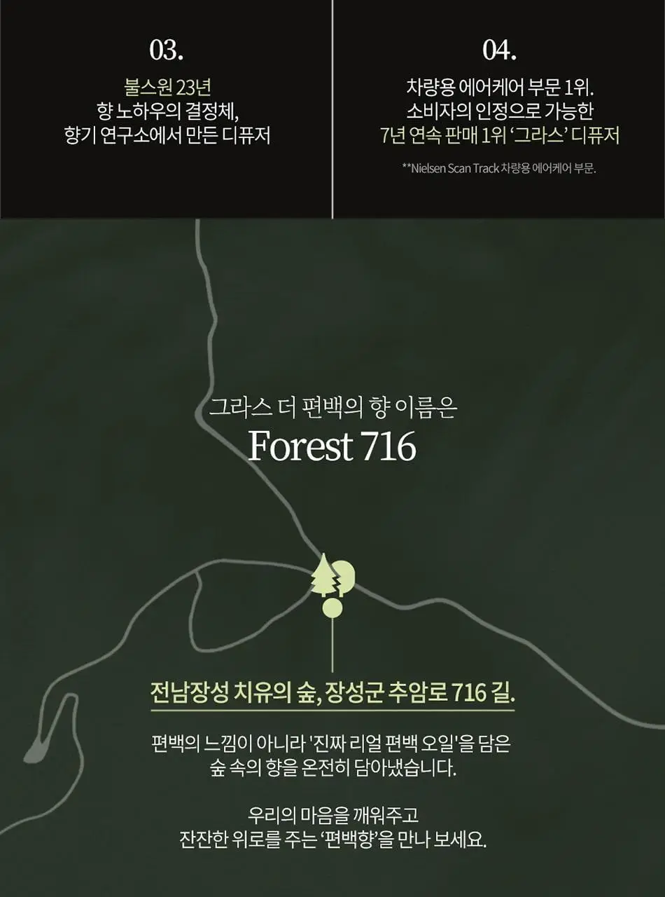 불스원 그라스 더 편백 차량용 3종 택1 상세페이지 56