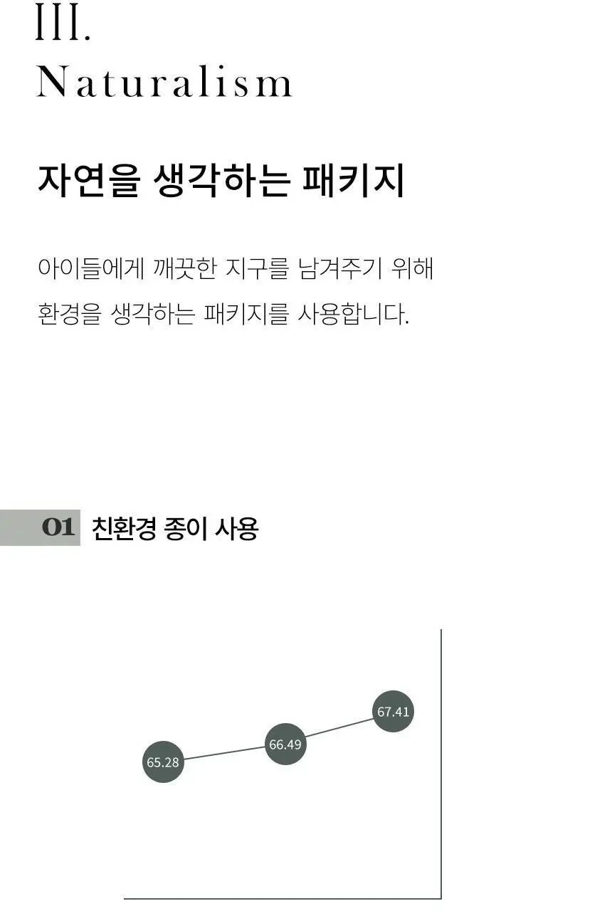 온다숲 나무칩 사쉐 옷장방향제 무화과향 3개입 상세페이지 40