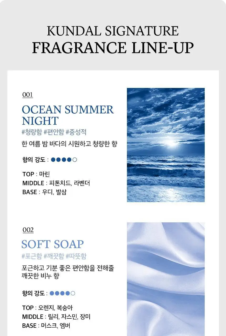 쿤달 클래식 무드 딥퍼퓸 차량용 방향제 클립형 로즈골드(향 2종 택1) 상세페이지 10