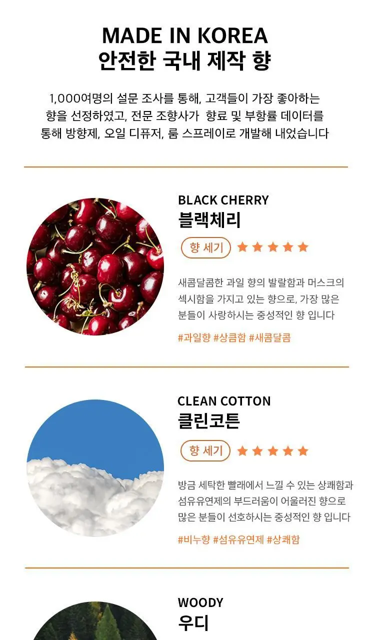 타이거다즐러 수퍼심플 에디션 차량용방향제 진그레이 (향 3종 택 1) 상세페이지 6