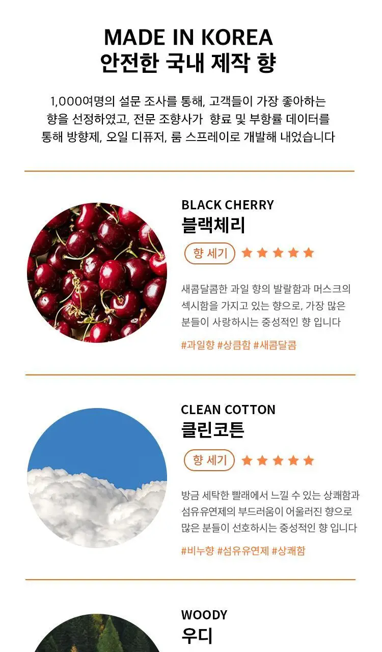 타이거다즐러 차량용방향제 2종 택 1(향 3종 택 1) 상세페이지 6