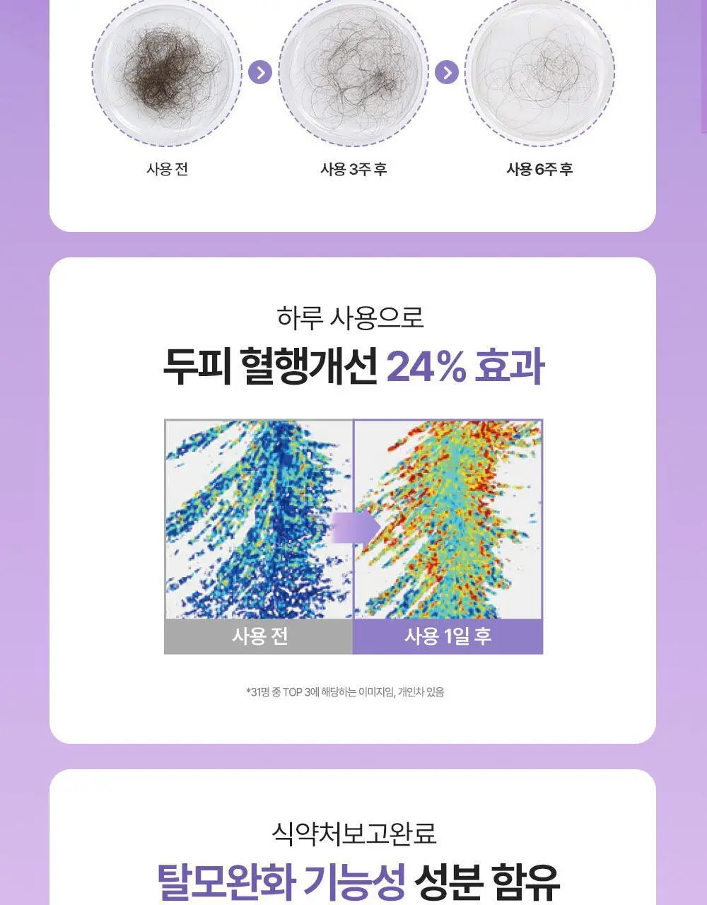닥터그루트 아쿠아 두피 영양 토닉 100ml (+우드괄사 기획) 상세페이지 7