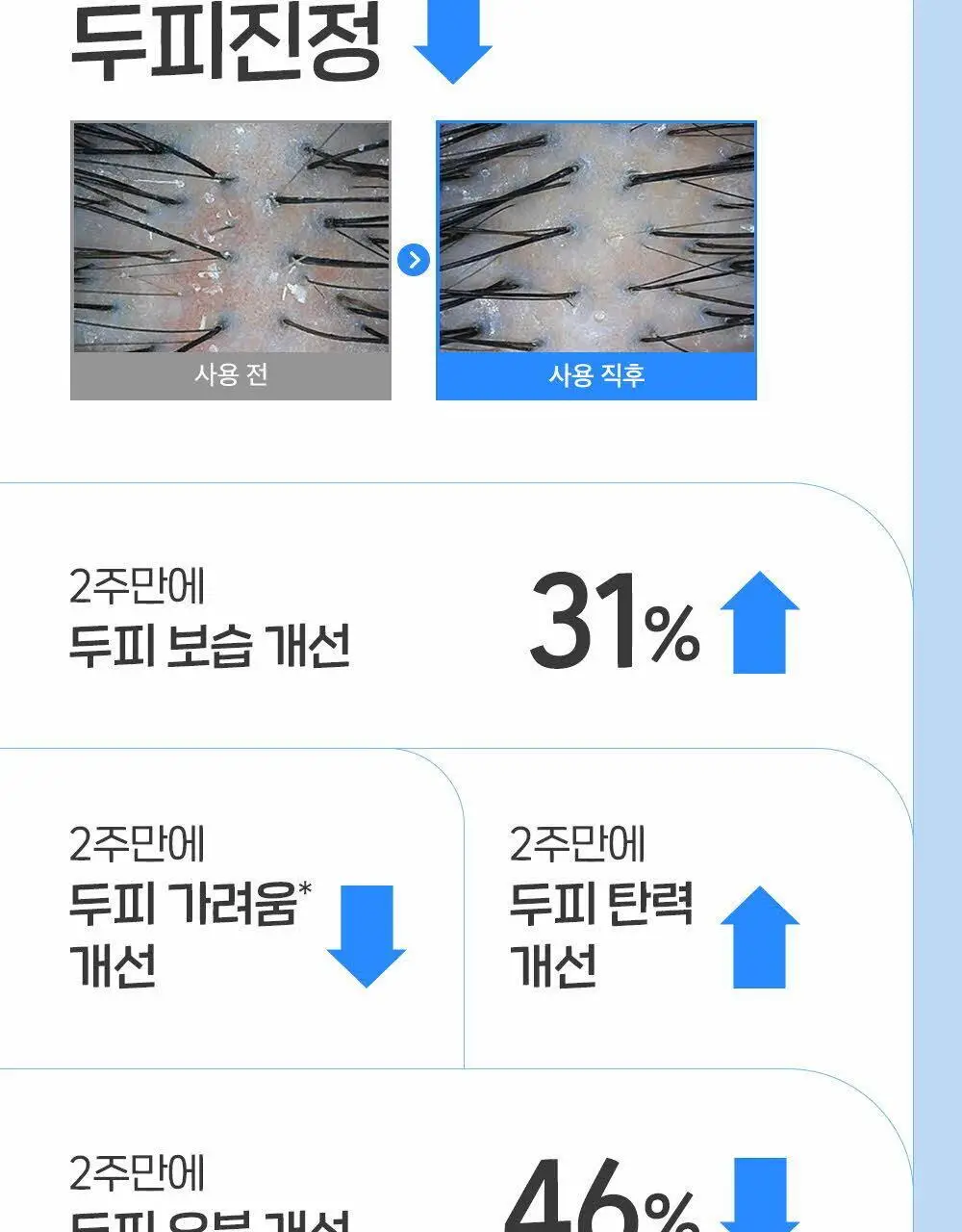 닥터그루트 아쿠아 쿨링 수딩 토닉 100ml 기획(+아쿠아 토닉 30ml) 상세페이지 11