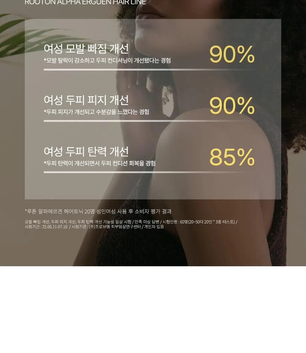 루톤 여성 두피용 알파에르겐 탈모 토닉150ml+샴푸70ml증정기획 상세페이지 11