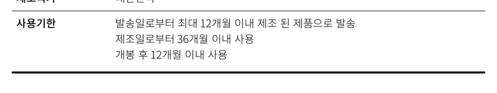 루톤 여성 두피용 알파에르겐 탈모 토닉150ml+샴푸70ml증정기획 상세페이지 36