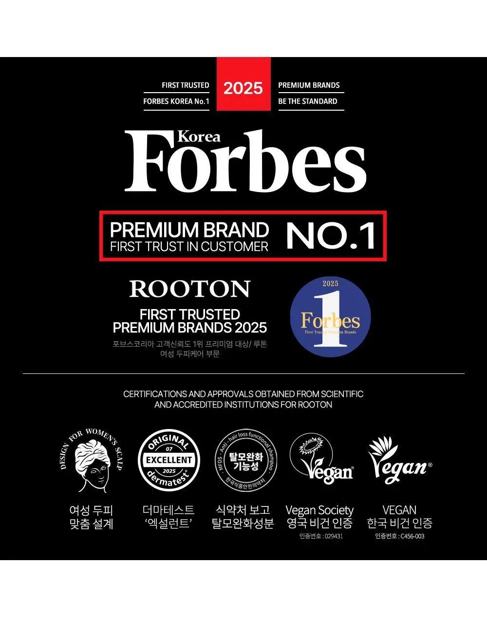 루톤 여성두피용 알파 에르겐 헤어토닉 150ml(탈모증상완화) 상세페이지 2