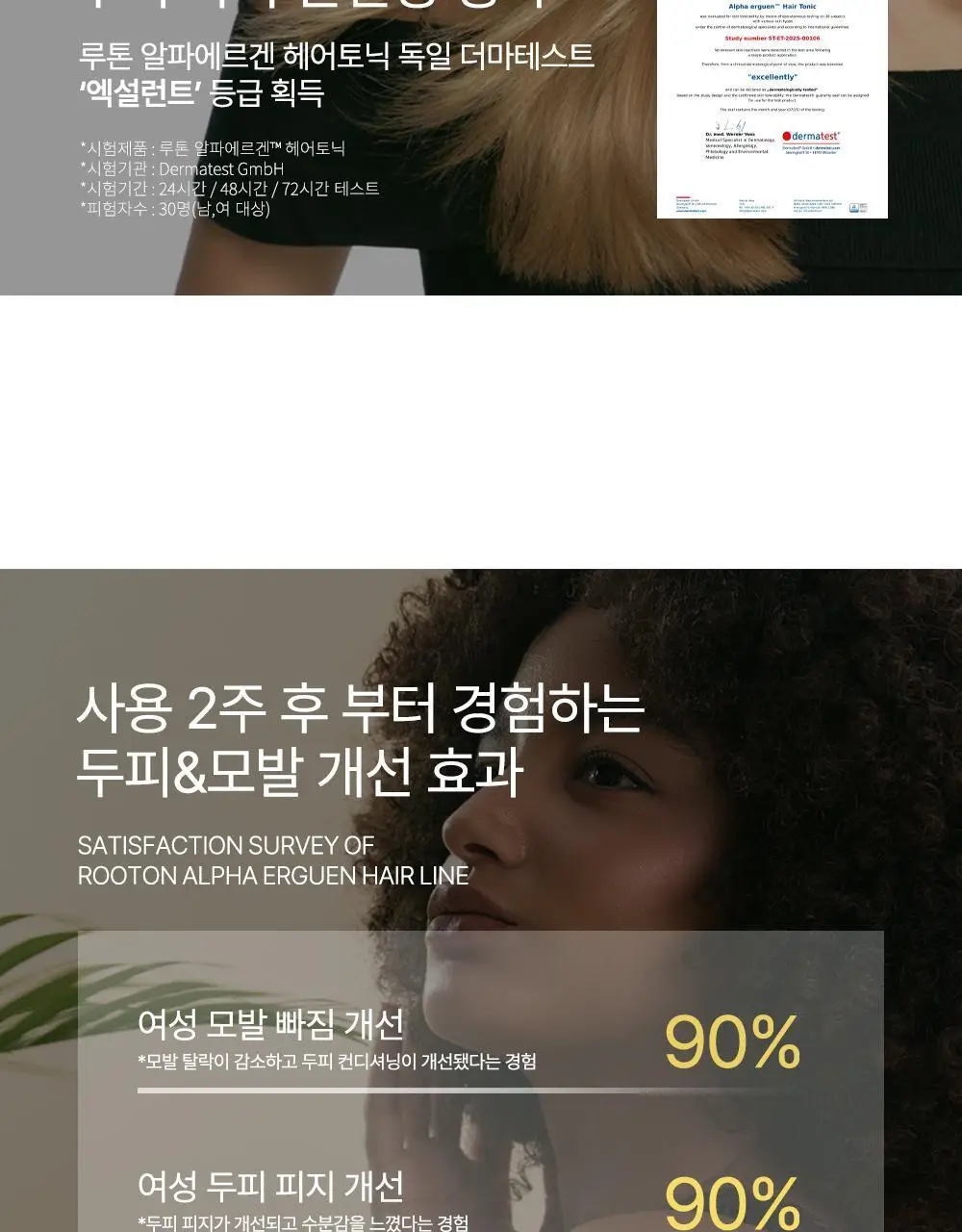 루톤 여성두피용 알파 에르겐 헤어토닉 150ml(탈모증상완화) 상세페이지 9
