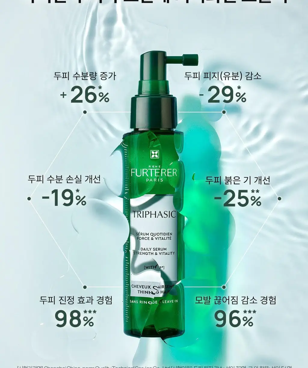 르네휘테르 트리파직 두피 안티에이징 앰플 세럼 100ml 상세페이지 8