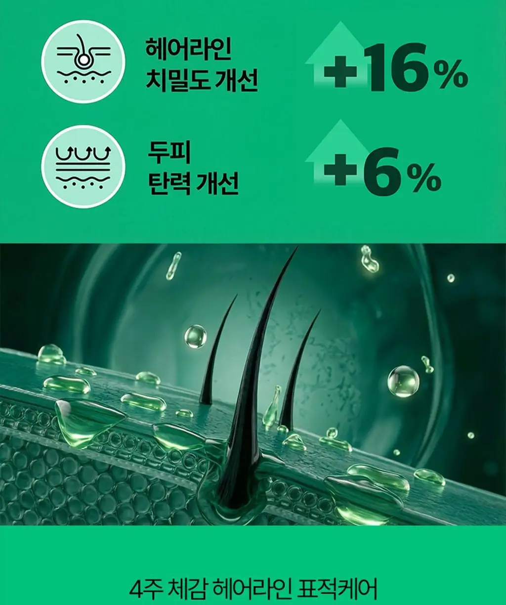 르네휘테르 포티샤 헤어리프팅 FLX 뿌리 볼륨 두피 앰플 세럼 100ml (기획/단품) 상세페이지 8