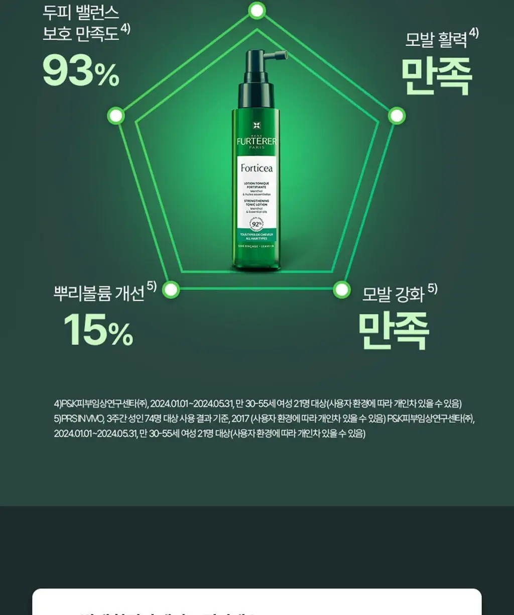 르네휘테르 포티샤 헤어리프팅 FLX 뿌리 볼륨 두피 앰플 세럼 100ml (기획/단품) 상세페이지 27