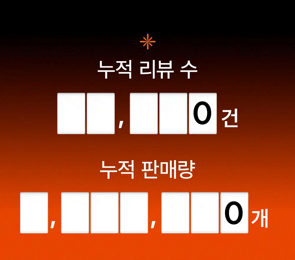 릴리이브 그로우턴 앰플 미니 30ml 더블 기획* 상세페이지 4
