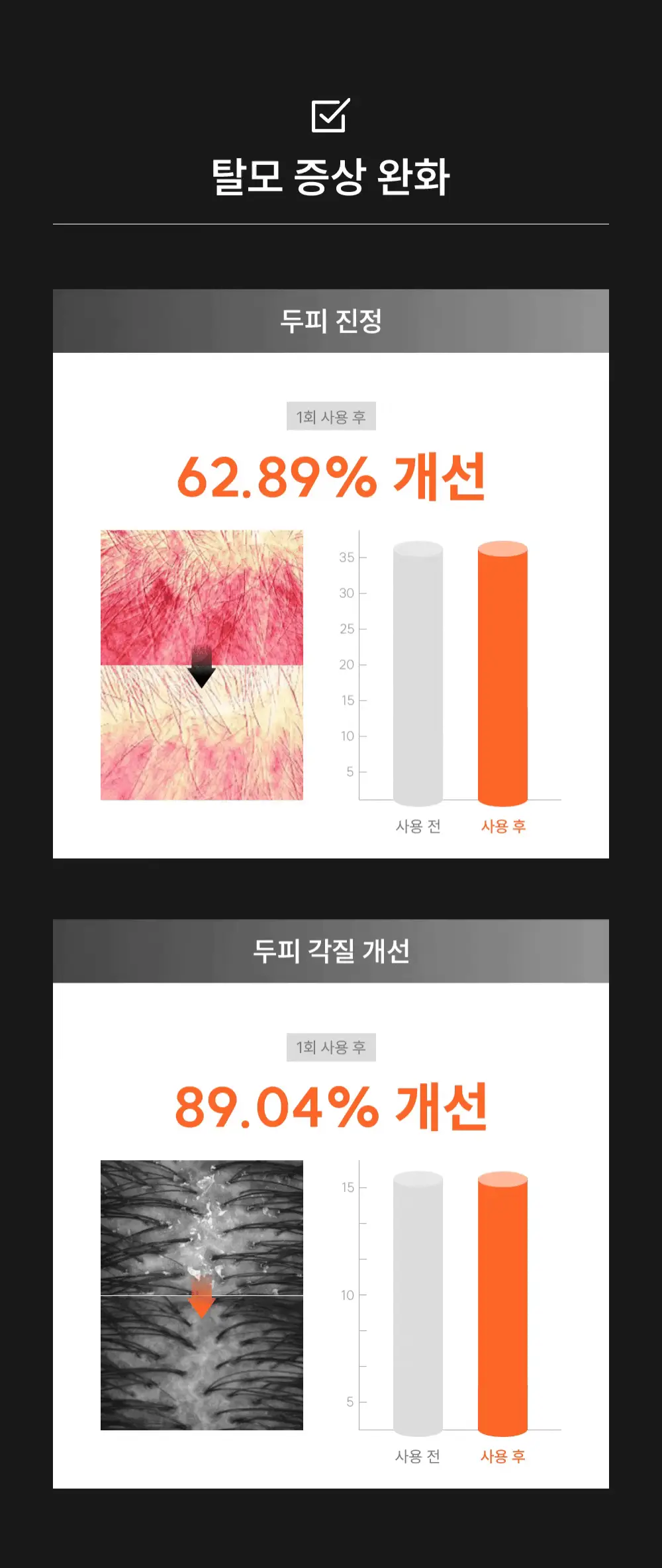 릴리이브 그로우턴 앰플 미니 30ml 더블 기획* 상세페이지 47