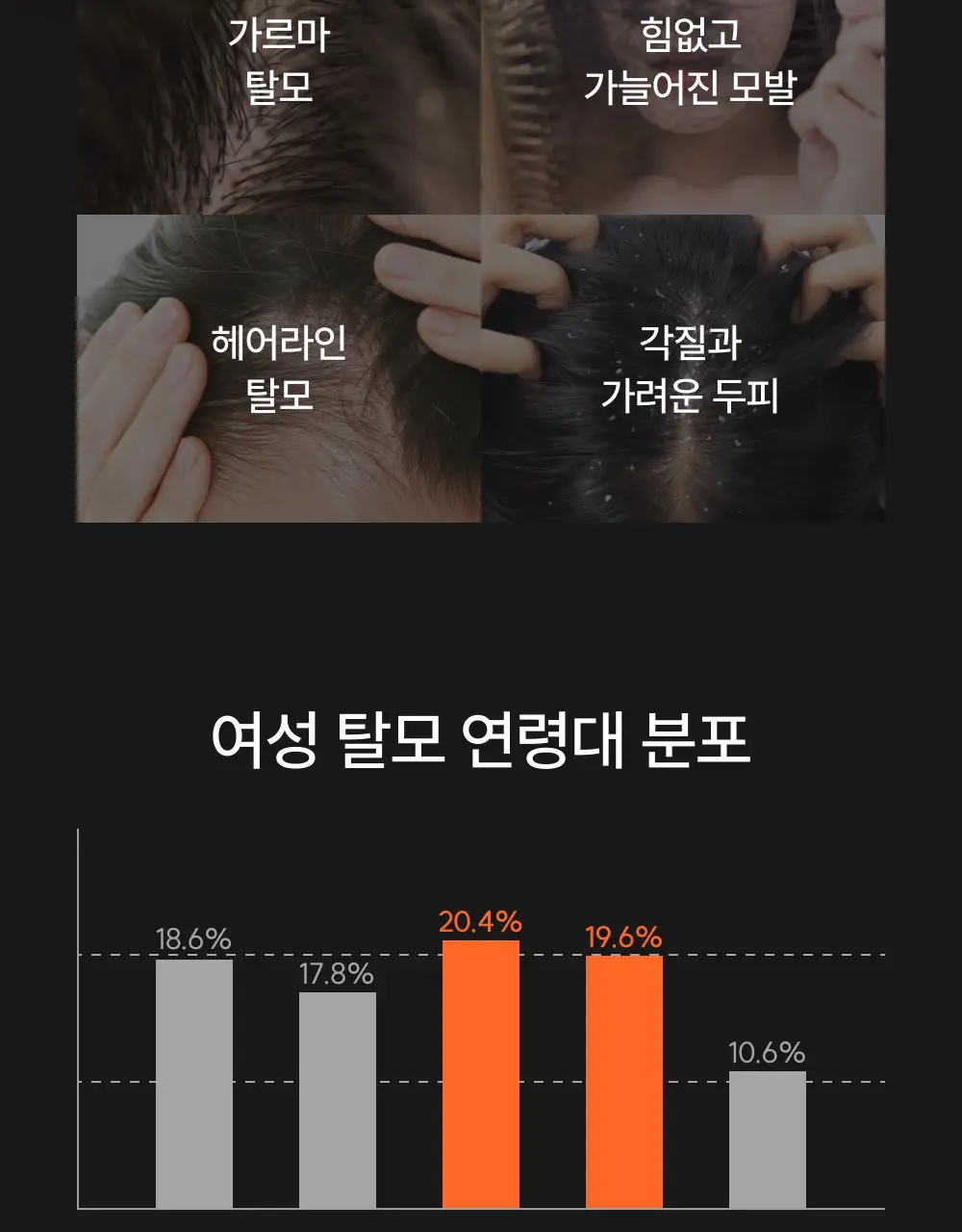 릴리이브 그로우턴 앰플 미니 30ml 상세페이지 8