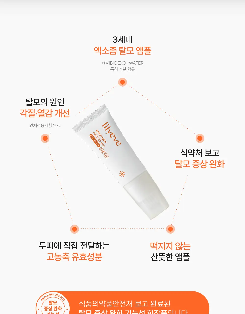 릴리이브 그로우턴 앰플 미니 30ml 상세페이지 13