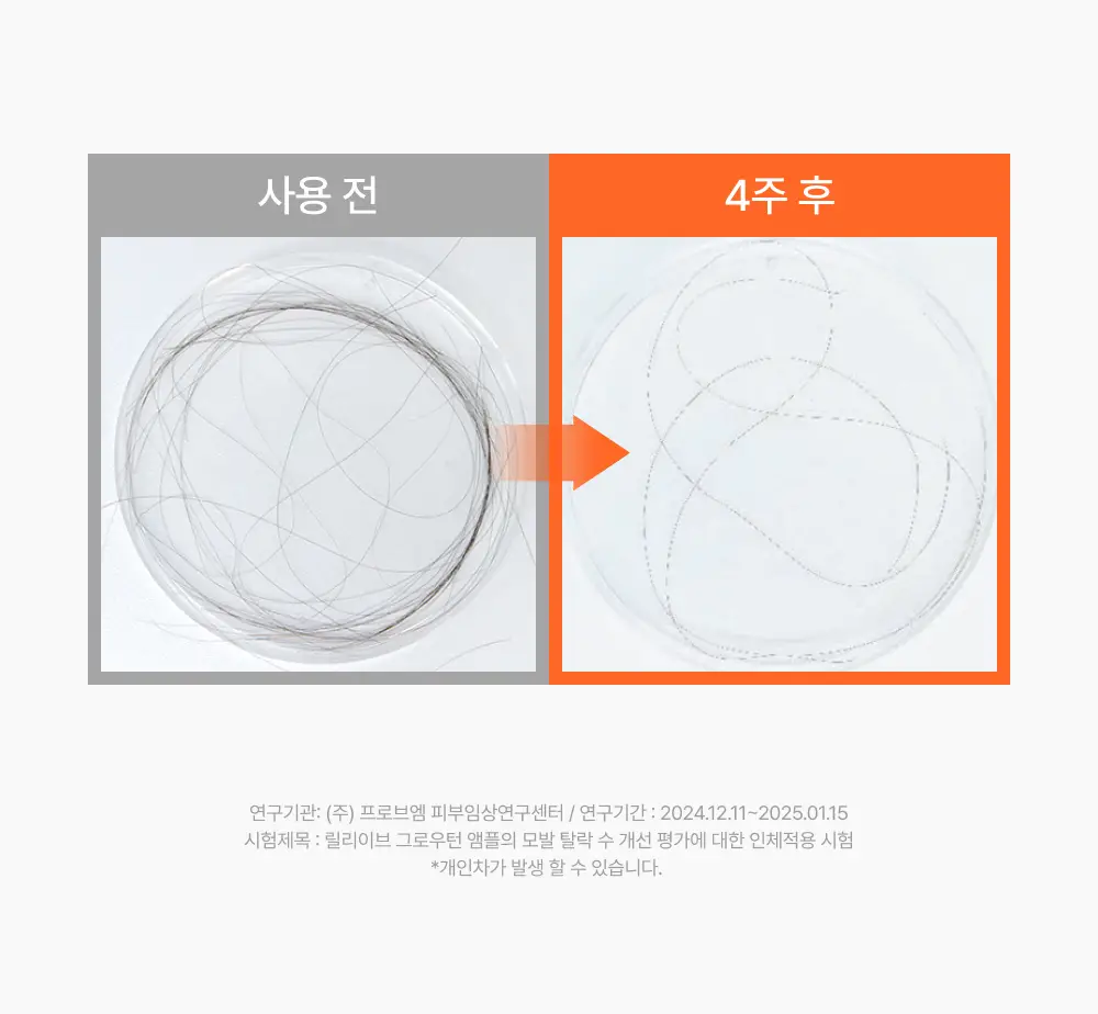 릴리이브 그로우턴 앰플 미니 30ml 상세페이지 20