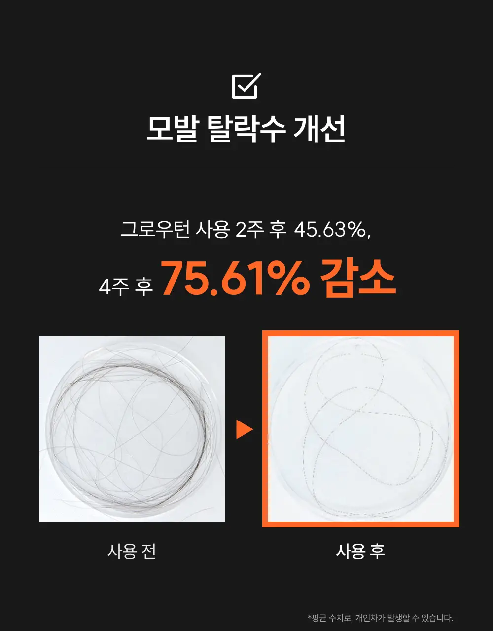 릴리이브 그로우턴 앰플 미니 30ml 상세페이지 43