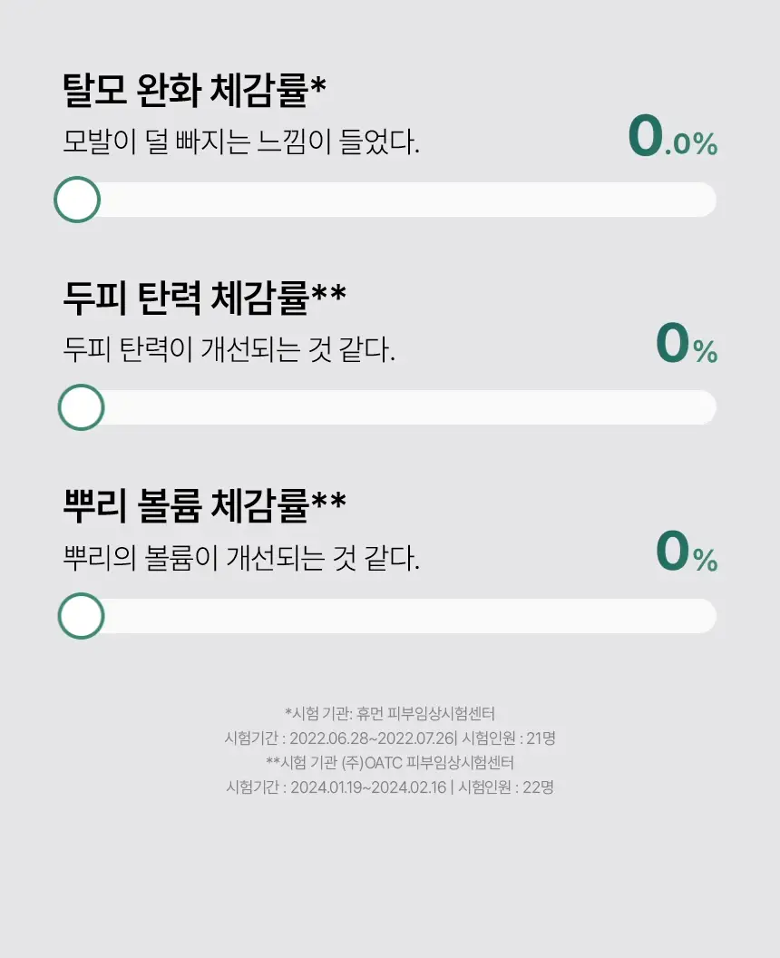 바이브랩 리바이브 테라피 헤어 스칼프 앤 브로우 앰플 상세페이지 40