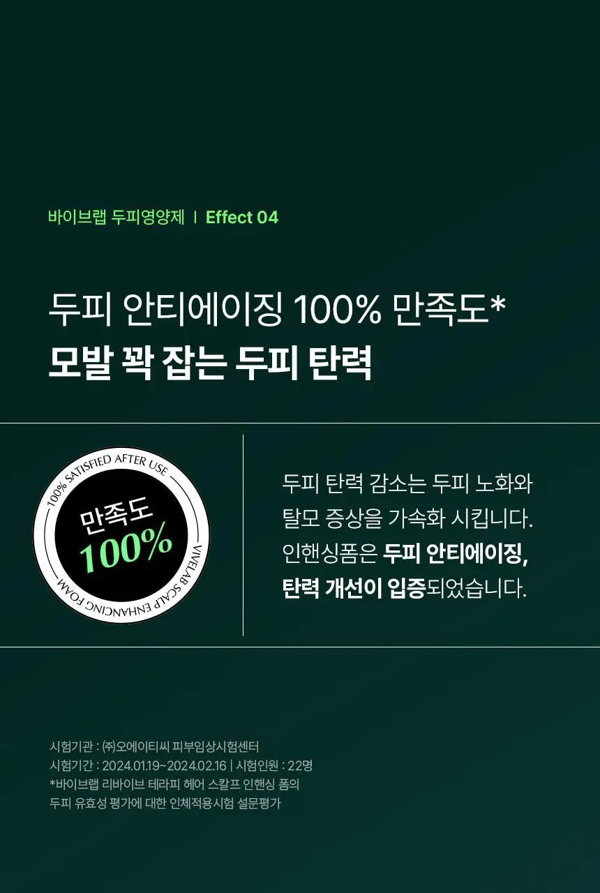 바이브랩 리바이브 헤어 스칼프 인핸싱폼 100ml(단품/기획) 상세페이지 22