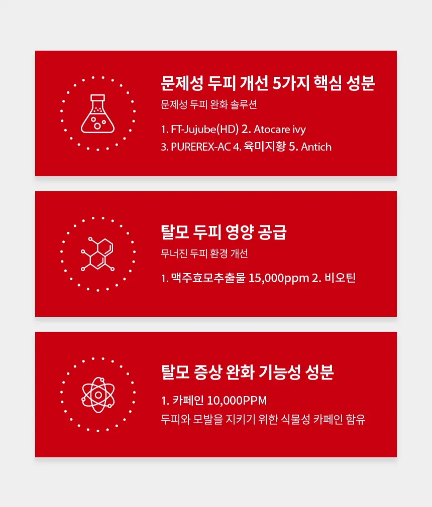 바이브랩 리커버리 클리닉 센서티브 스칼프 SOS 솔루션 에센스 상세페이지 15