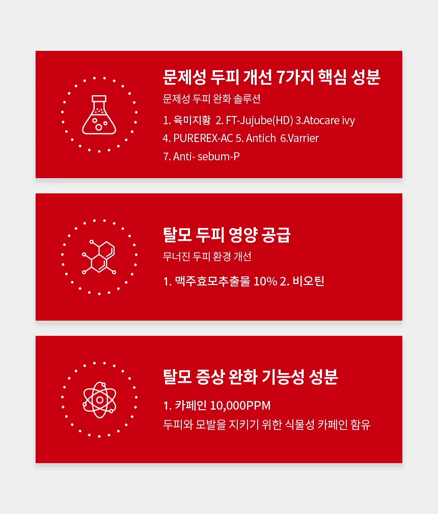 바이브랩 리커버리 클리닉 센서티브 스칼프 SOS 솔루션 헤어 토닉 상세페이지 16