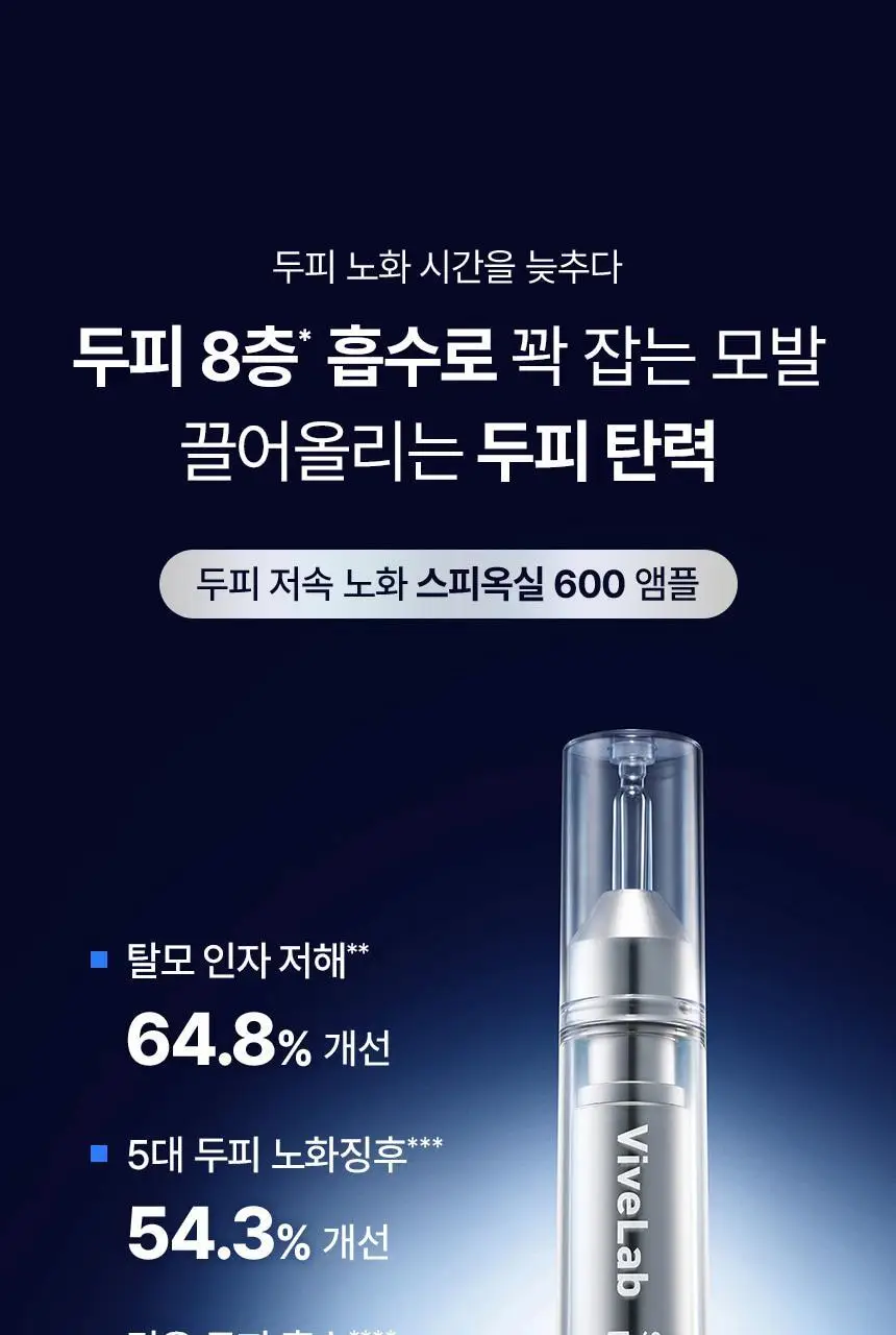 바이브랩 스칼프 스피옥실 리액트 샷 600 15ml 상세페이지 4
