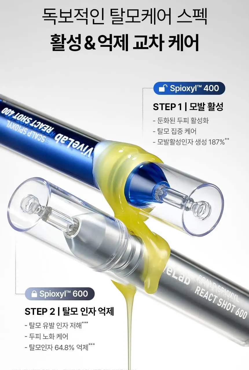바이브랩 스칼프 스피옥실 리액트 샷 600 15ml 상세페이지 8