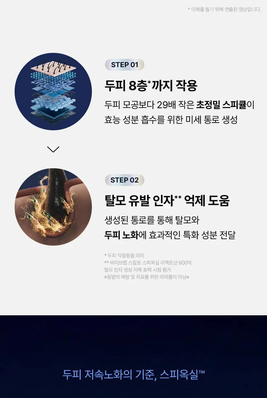 바이브랩 스칼프 스피옥실 리액트 샷 600 15ml 상세페이지 11