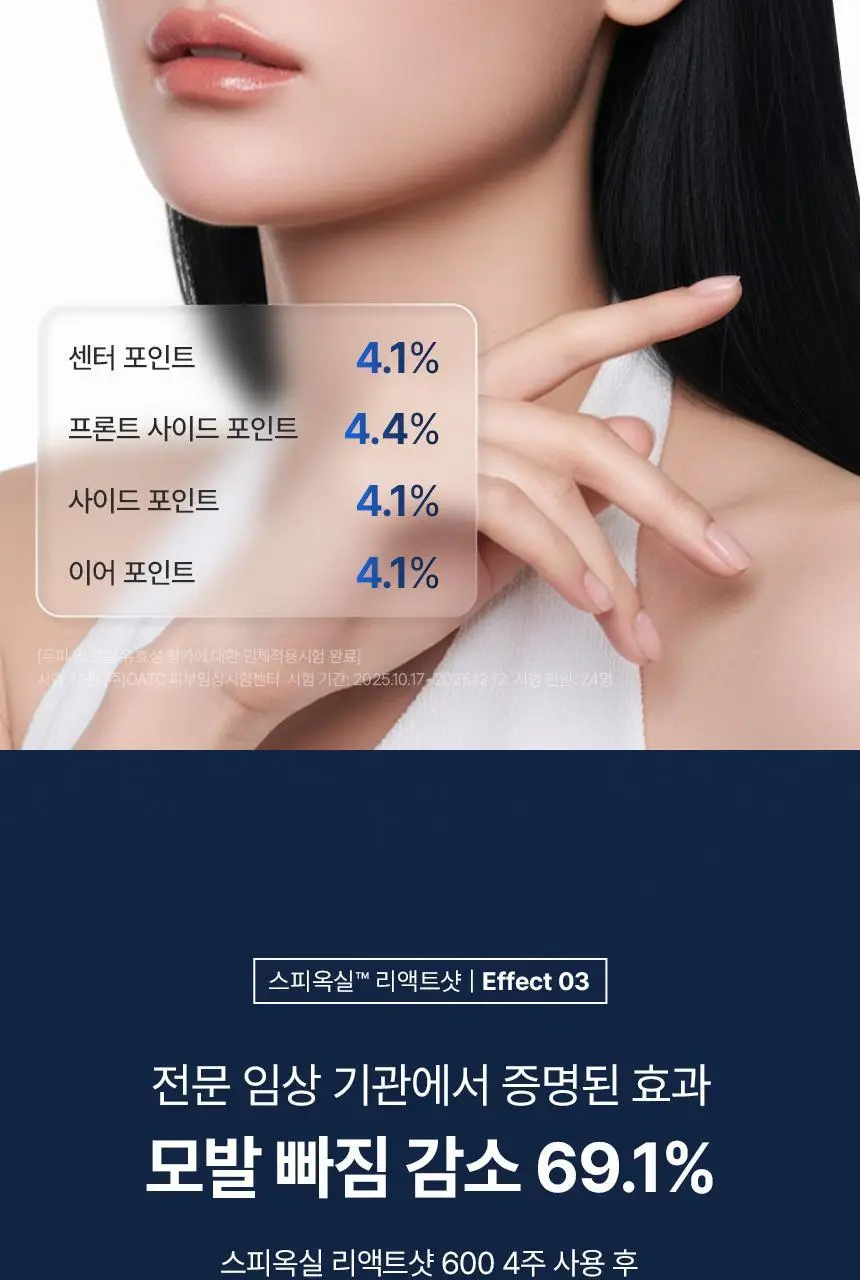 바이브랩 스칼프 스피옥실 리액트 샷 600 15ml 상세페이지 22