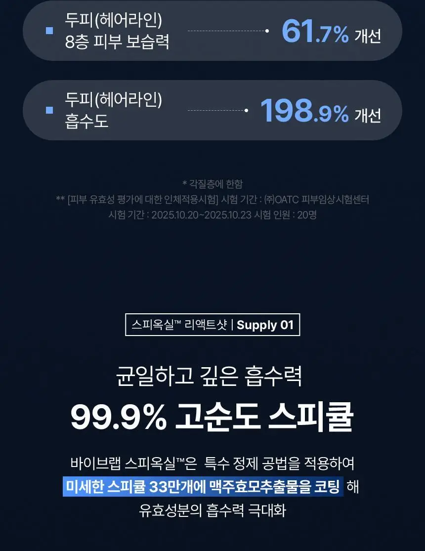 바이브랩 스칼프 스피옥실 리액트 샷 600 15ml 상세페이지 29