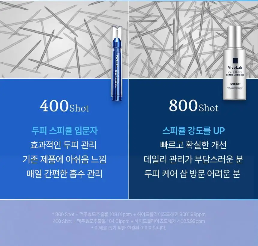 바이브랩 스칼프 스피옥실 리액트샷 400 15ml 상세페이지 4