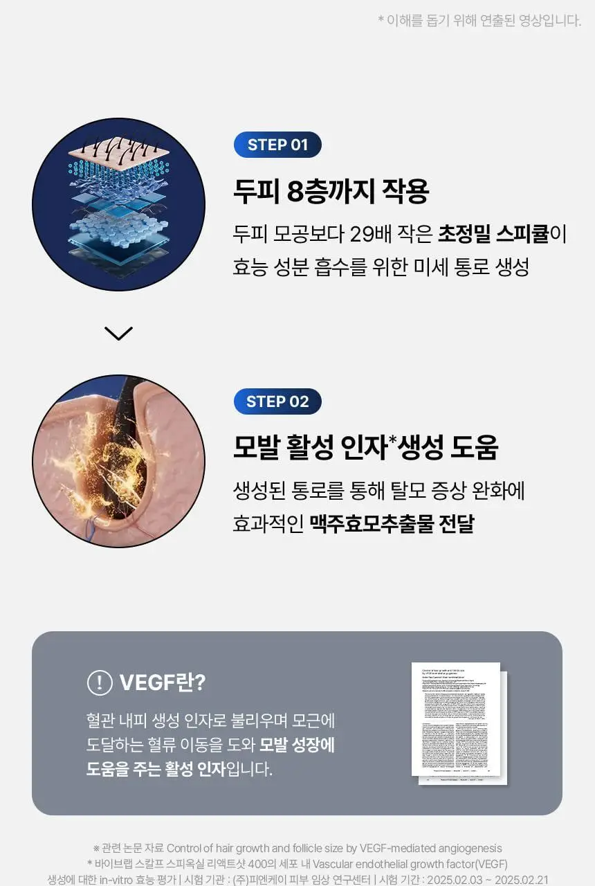 바이브랩 스칼프 스피옥실 리액트샷 400 15ml 상세페이지 8
