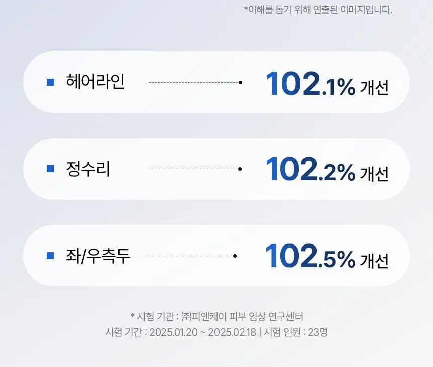 바이브랩 스칼프 스피옥실 리액트샷 400 15ml 상세페이지 30