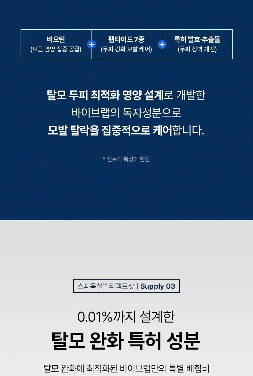 바이브랩 스칼프 스피옥실 리액트샷 400 15ml 상세페이지 36