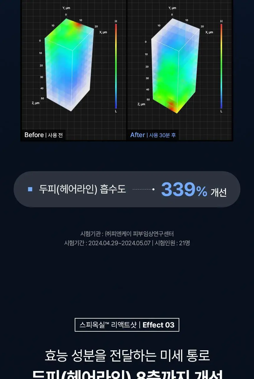 바이브랩 스칼프 스피옥실 리액트샷 800 50ml 상세페이지 11