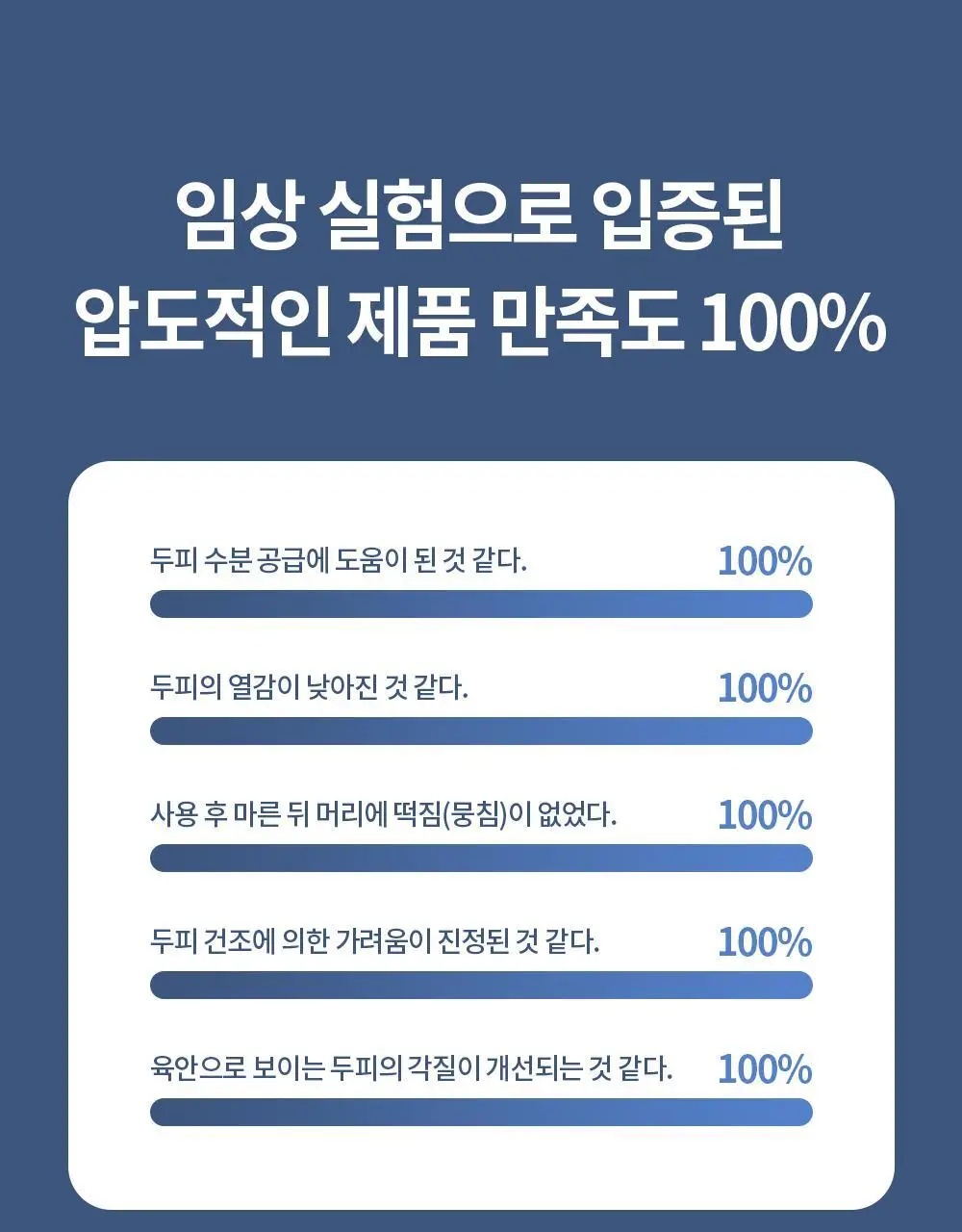 벤튼 어니스트 두피영양제 에센스 토닉 앰플 100ml 상세페이지 13