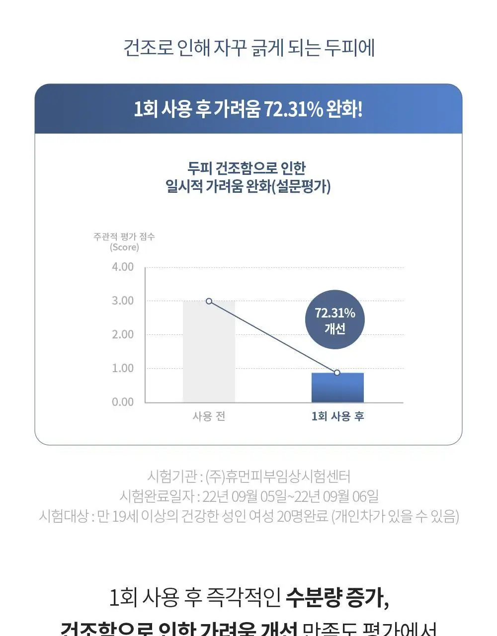 벤튼 어니스트 두피영양제 에센스 토닉 앰플 100ml 상세페이지 26