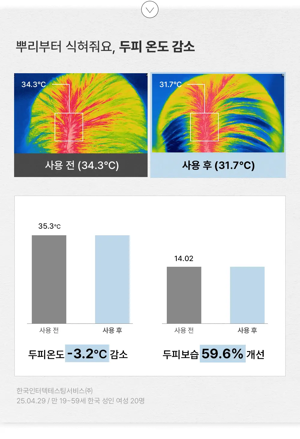브르카 두피 토닉 120ml 상세페이지 18