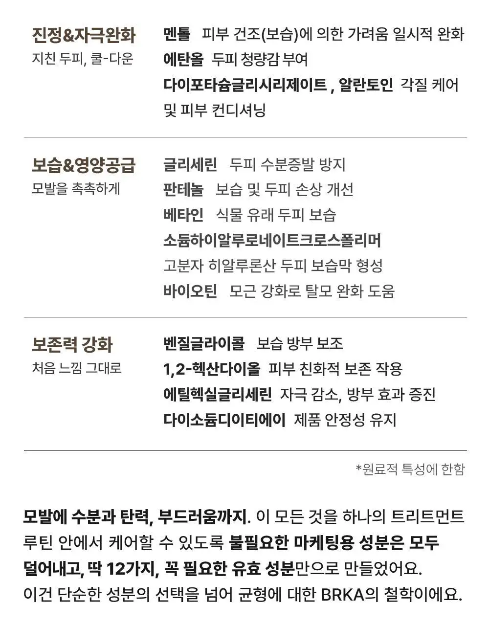 브르카 두피 토닉 120ml 상세페이지 23
