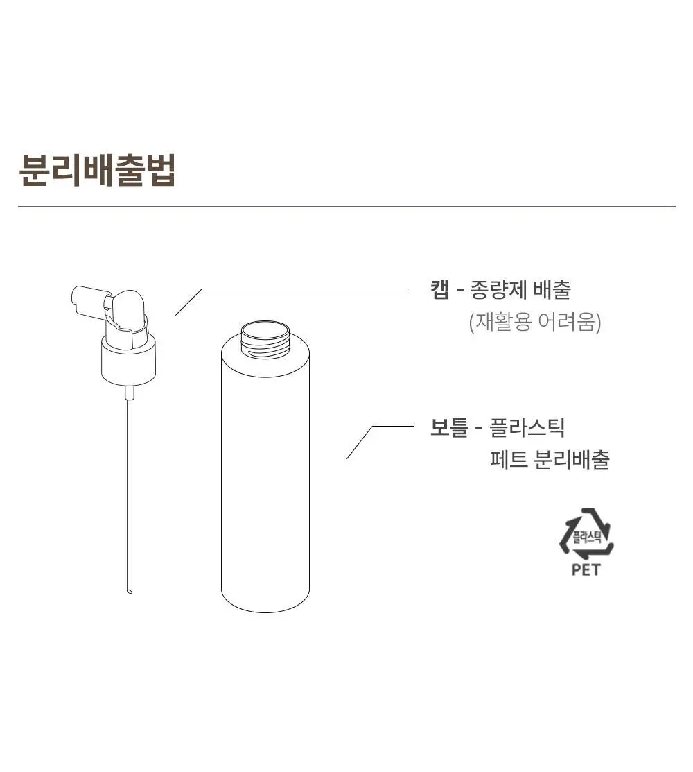 브르카 두피 토닉 120ml 상세페이지 48