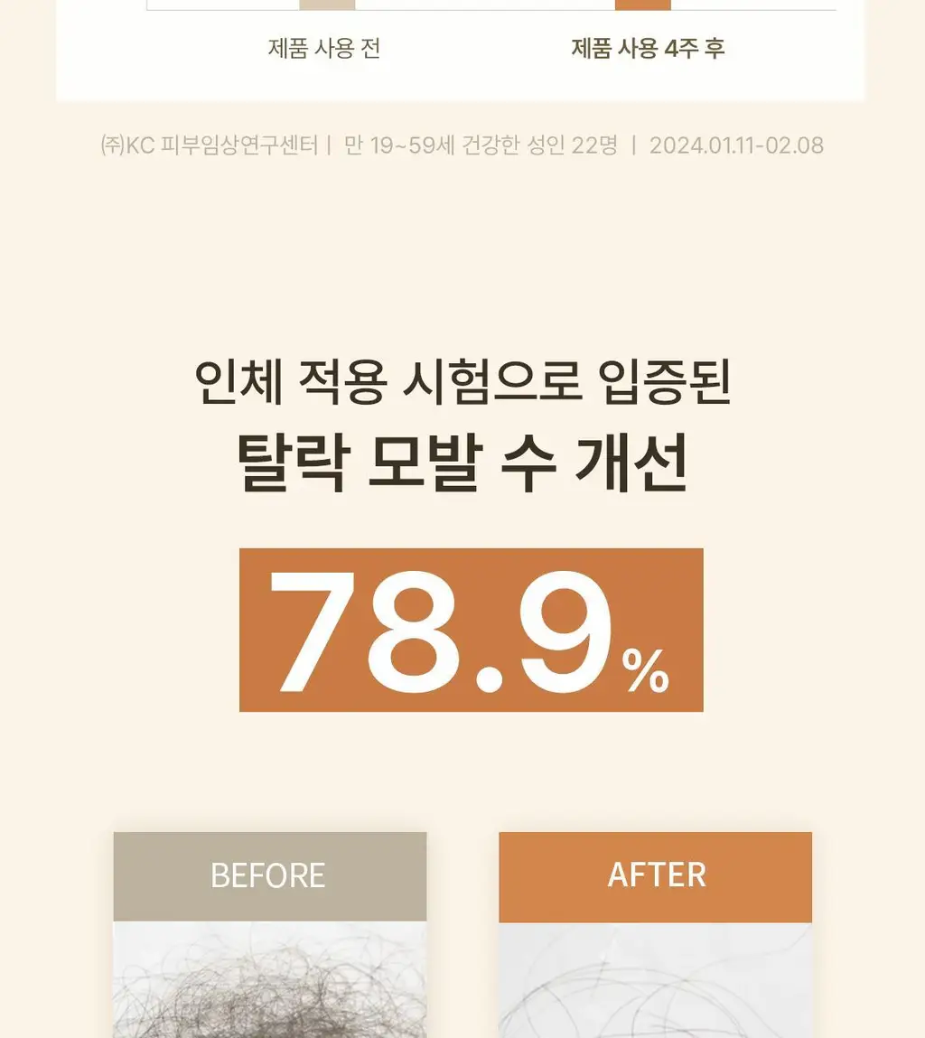 스팀베이스 터메릭 안티 헤어 로스 앰플 15ml 상세페이지 3
