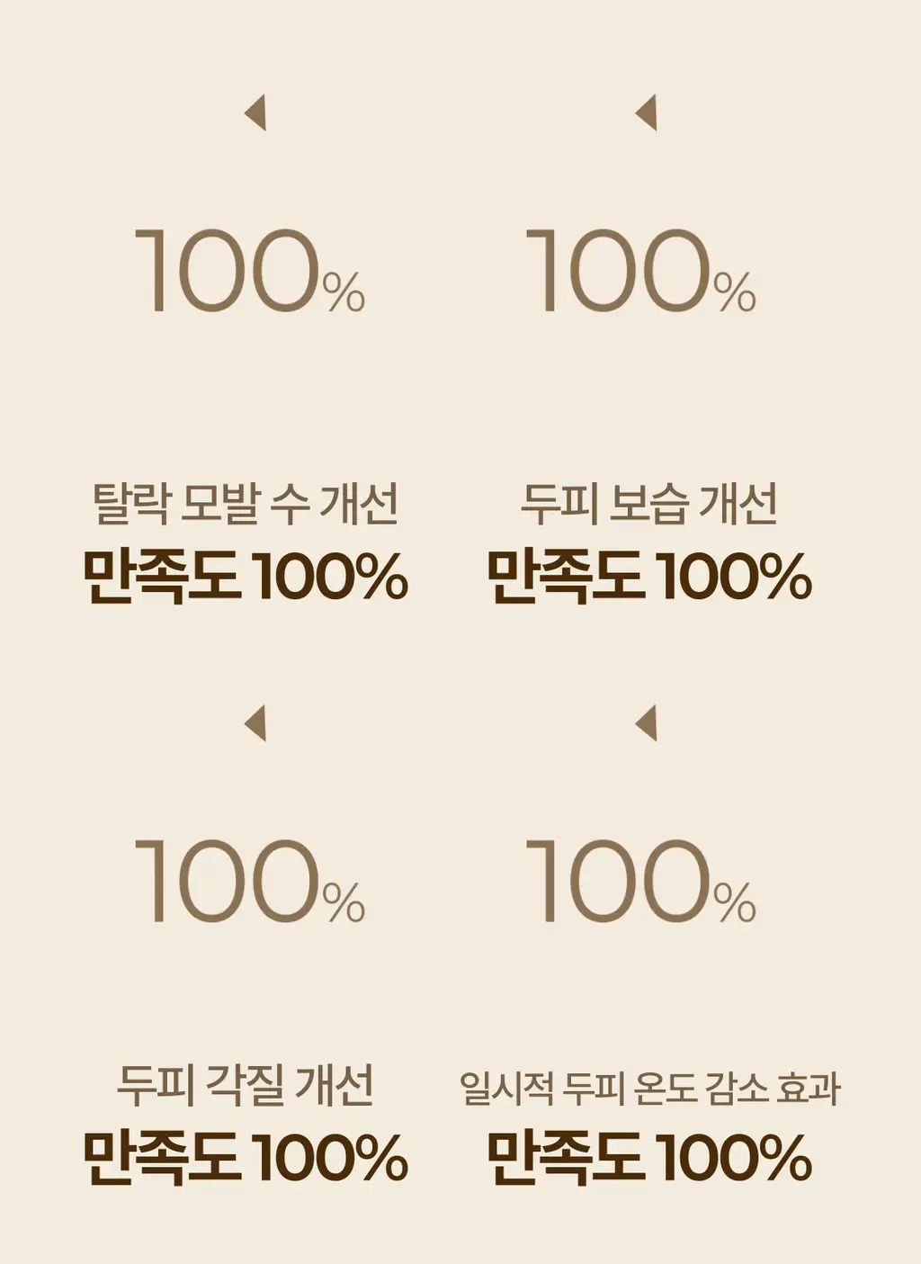 스팀베이스 터메릭 안티 헤어 로스 앰플 15ml 상세페이지 8