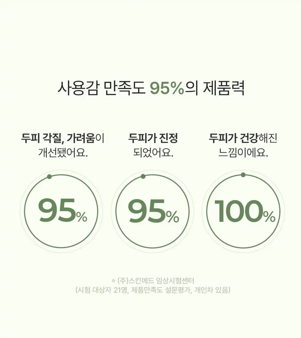 스팀베이스 티트리 스칼프 힐링 토닉 100ml 상세페이지 4