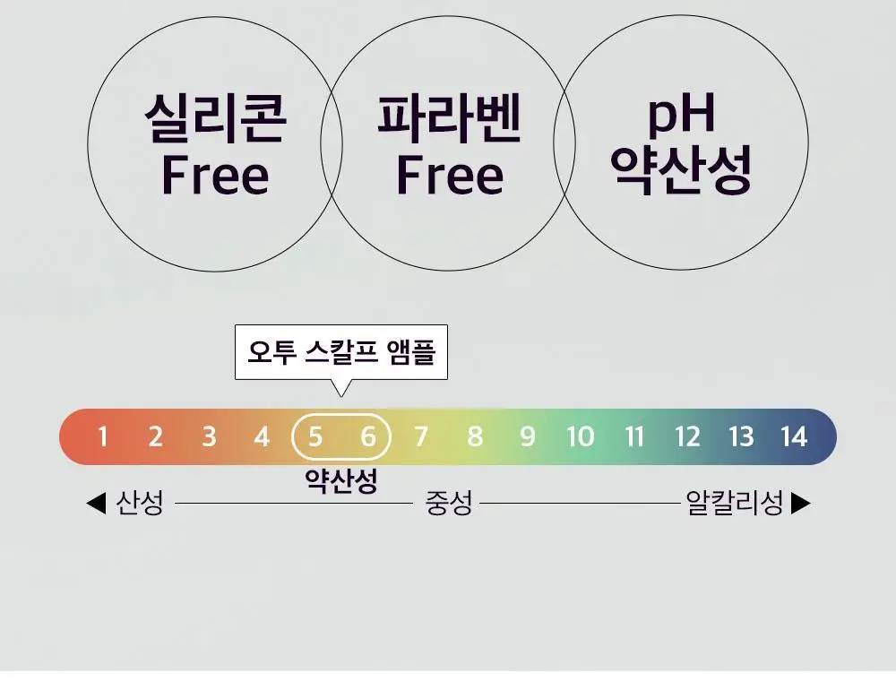 얼라이브랩 오투 스칼프 앰플 25ml*2 상세페이지 10